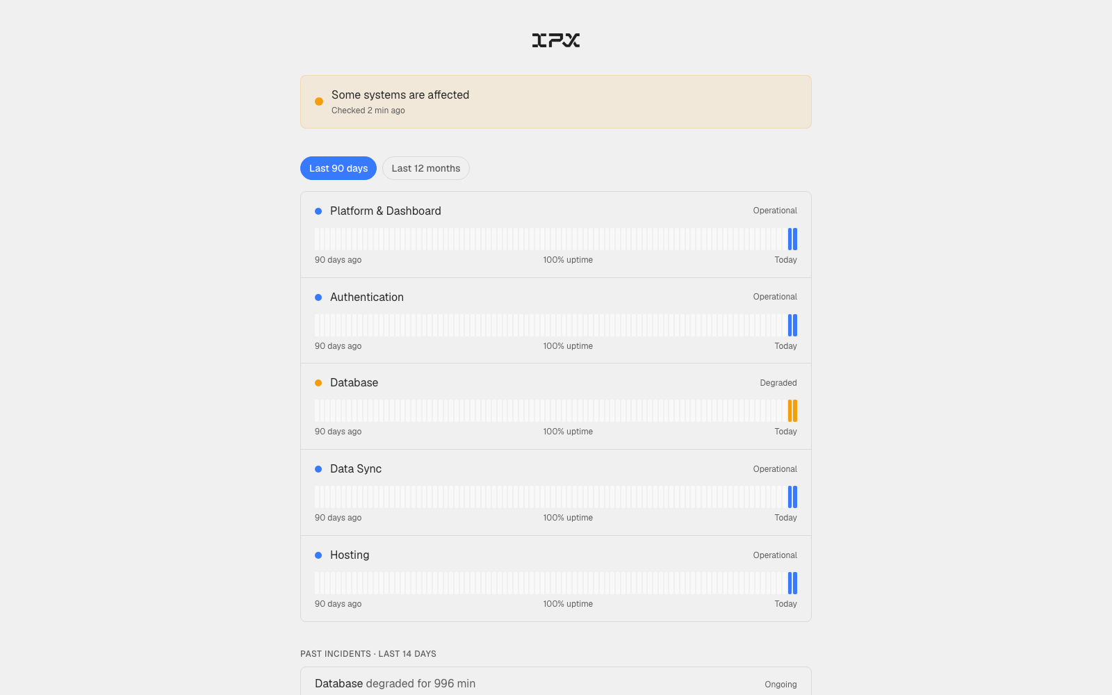 The public status page, showing the overall health banner and a row per platform capability with its uptime bar