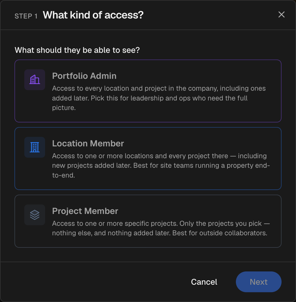 The three access levels shown when inviting someone: Portfolio Admin, Location Member, and Project Member